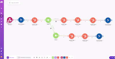 Sync Contact Data between ActiveCampaign and HubSpot using Make