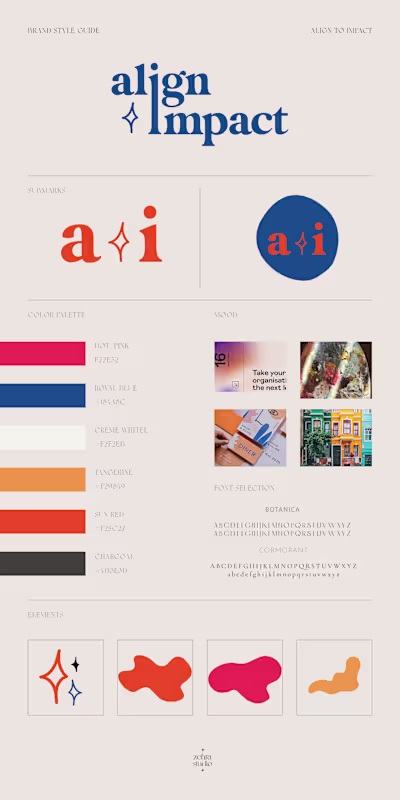 Brand Development – Align to Impact