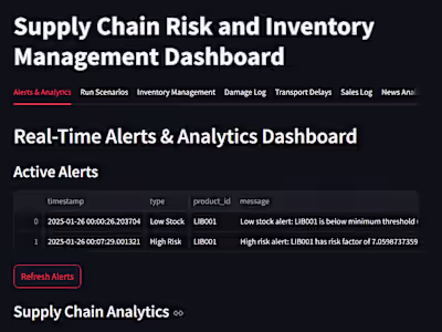 Supply Chain Risk and Inventory Management Dashboard