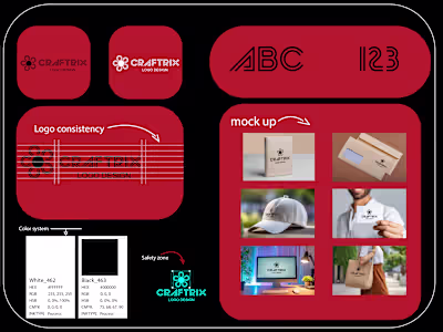 The initial design of the craftrix logo has been completed a...