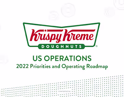 Krispy Kreme - Operations - presentation design