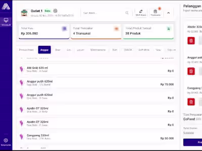 Point Of Sale
