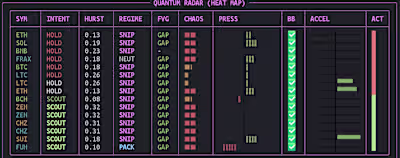 Spectre Engine: Signal Processing Core Engineered the mathem...