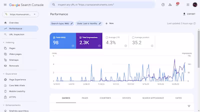 SEO Specialist