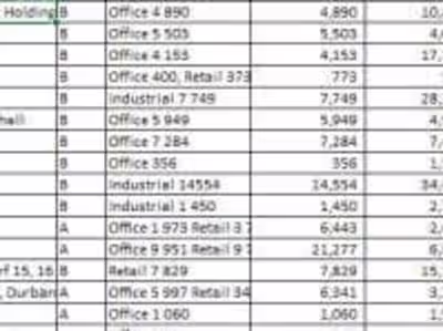 Fast & Accurate Data Entry for Business Efficiency