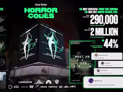 Uber Eats Horror Codes