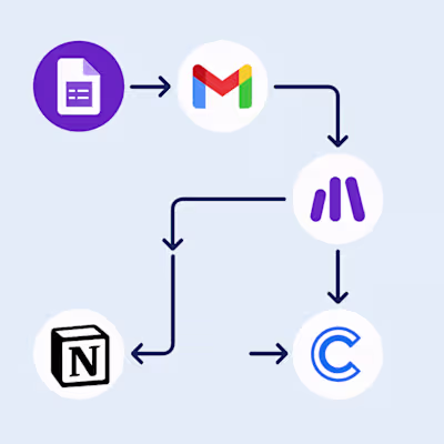 Just Automated whole workflow for a founder !
