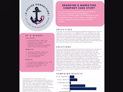 Branding & Marketing Company Case Study