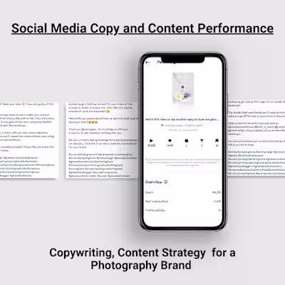 Social Media Marketing for Product Photography Brand