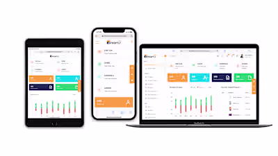 POS Software