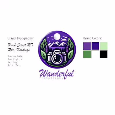 Branding - Logo, Colors, Typography, Name