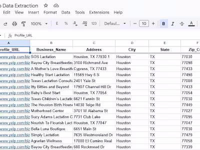 Yelp Data Extraction