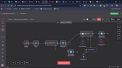 Customer Support Email AI Agent 