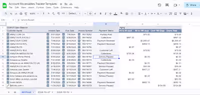 Senior Accounts Payable & Receivable Specialist | Bottom Lin...