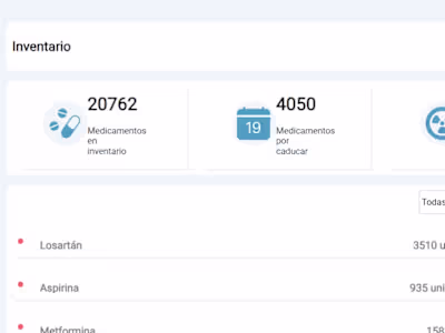 Medicine Donation Management System Development