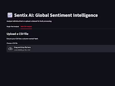 Project Title: Sentix AI: Global