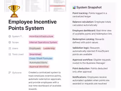 Built an automated incentive system