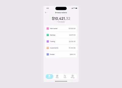 Crypto wallet — wallets overview