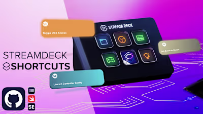 Shortcuts for Elgato's Stream Deck