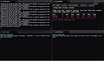Real-Time Crypto Trading Bot Dashboard Development