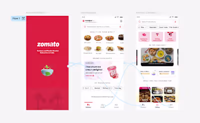 Zomato UI Redesign – A Modern Food Delivery Experience
