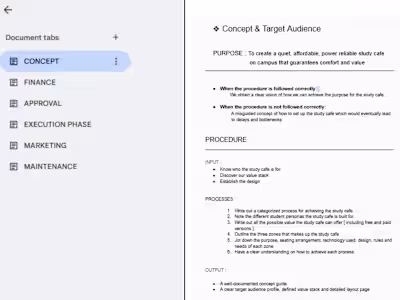 Creating a Scalable SOP for Smooth Business Setup