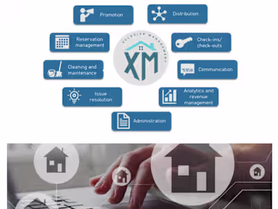 Streamlining Multi-Unit Property Management