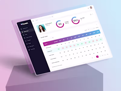 Durekt – Sales Performance Dashboard UI