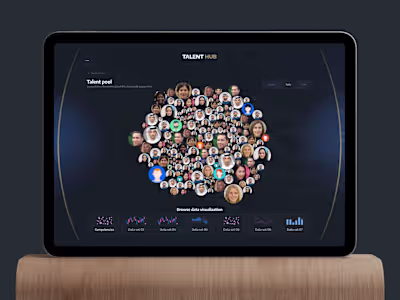 Helping people grow with talent hub - Abu Dhabi Government