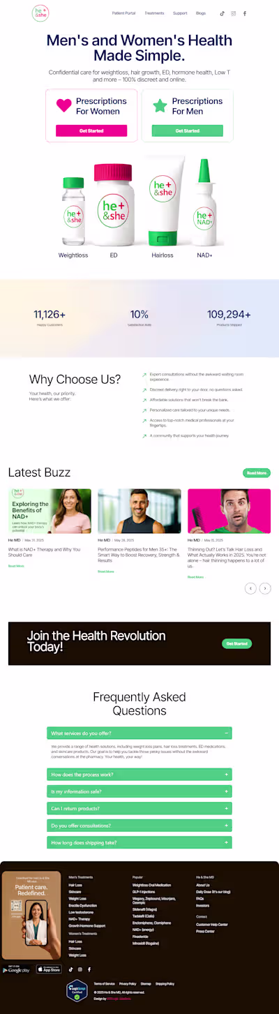 Complete Website for Medican marketing 