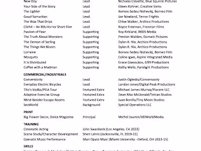 Actor Résumé Construction