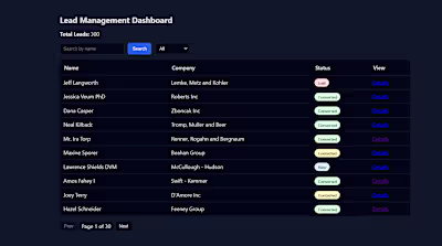 Full-Stack CRM Development: Enhance Operations with CRUD & P...