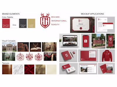 Avviare International versity – Academic