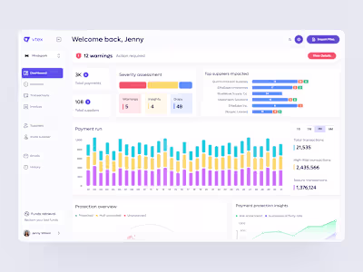 Vtex - Payment Protection Dashboard Software