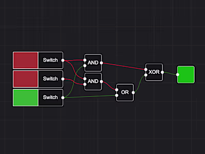 Logic node simulator