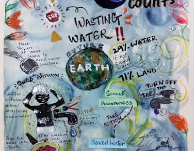 Poster Design: Award-Winning