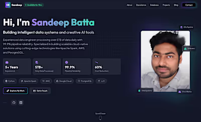 Personal Portfolio & Blog Development