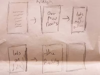 Ideathon as a Data Collection Tool: 
a Mobile Ideathon Event