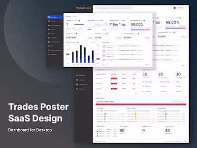 Trades Poster Dashboard
