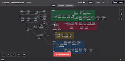 Project Showcase: Multi-User Purchase Report System This wor...