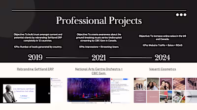 A rundown of big projects I have led, from technology to bea...