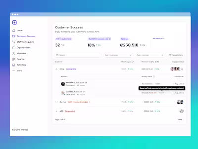 Initiated and designed AI-enhanced talent matching experiences 