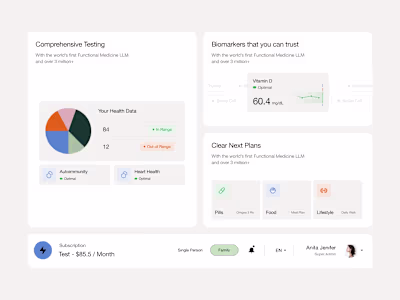 Healthcare - Dashboard Stats