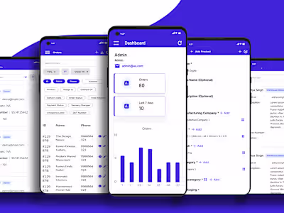 Customised CRM For Sales & Company Operations