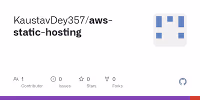 AWS Static Website Hosting with S3 and CloudFront