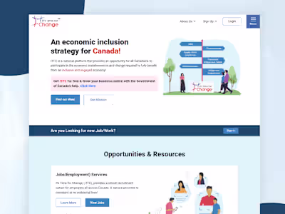 Indigenous, First Nations, Metis, Inuit Jobs Online | Procureme…