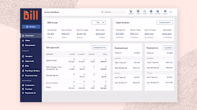 BILL Accounts Receivable automation