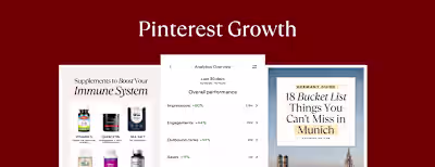Pinterest Growth Strategy