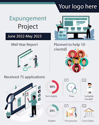 infographic on Behance