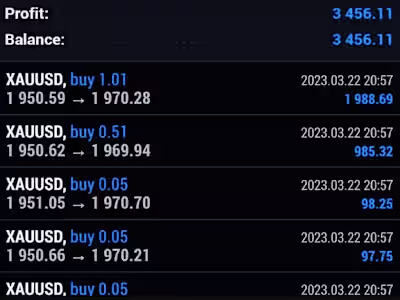 I will give u profitable forex ea bot, crypto bot, hft bot